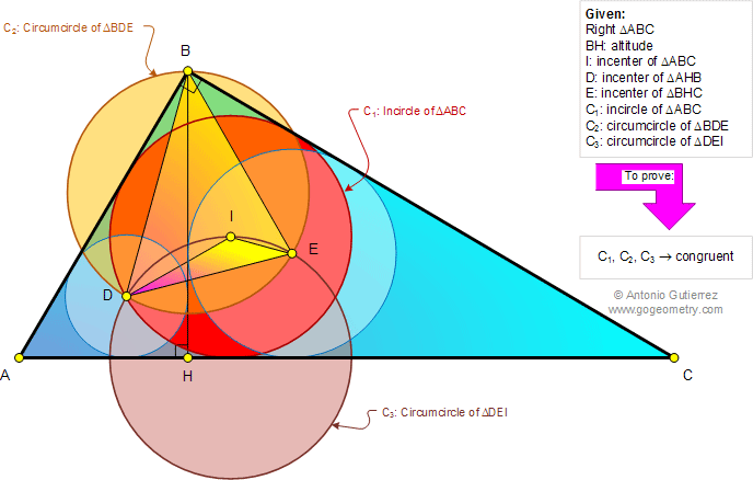 Right triangle, Altitude, Incircle, Circumcircle, Congruence