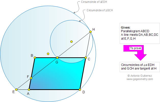 Parallelogram, Secant Line, Tangent Circles, Circumcircle