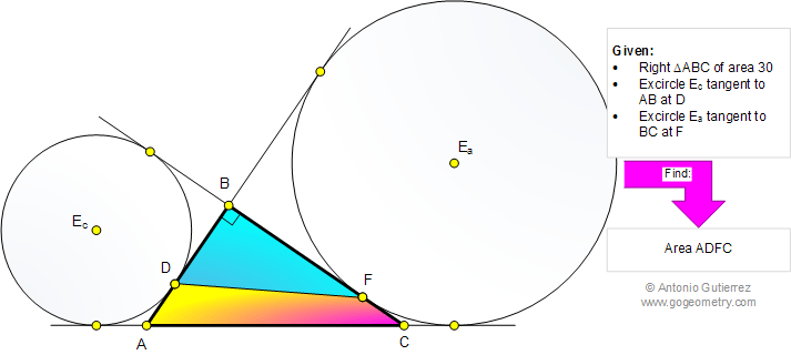 Triangulo rectangulo, excircunferencias, puntos de tangencia, cuadrilatero, area
