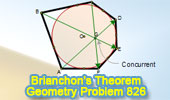 Brianchon's Theorem, Circumscribed Hexagon, Concurrent Diagonals