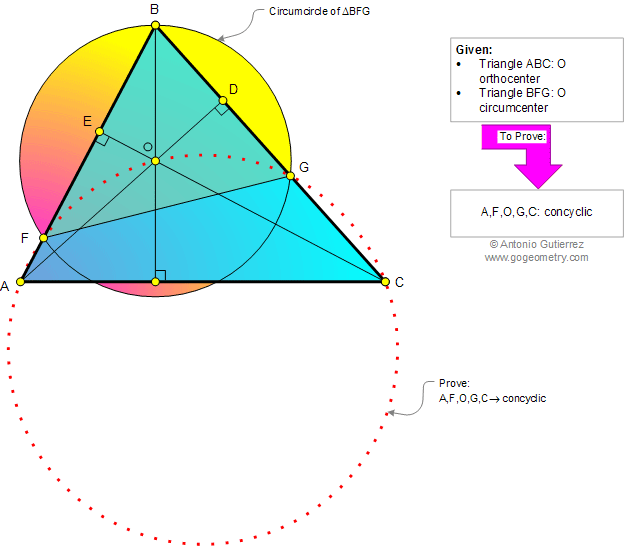 Triangle, Orthocenter, Circumcenter, Circle, Concyclic points