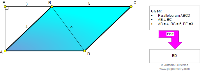 Parallelogram, Perpendicular, Diagonal, Metric Relations