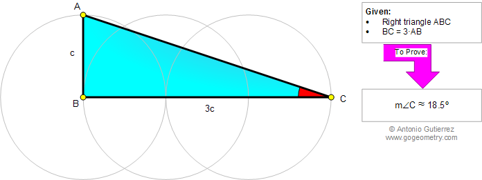 Right triangle, Catheti or legs ratio 1:3, 18.5 Degrees. Double angle