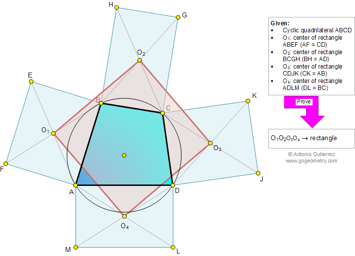 Geometry Problem 868: Cyclic Quadrilateral, Circle, Five Rectangles, Four Centers, Congruence