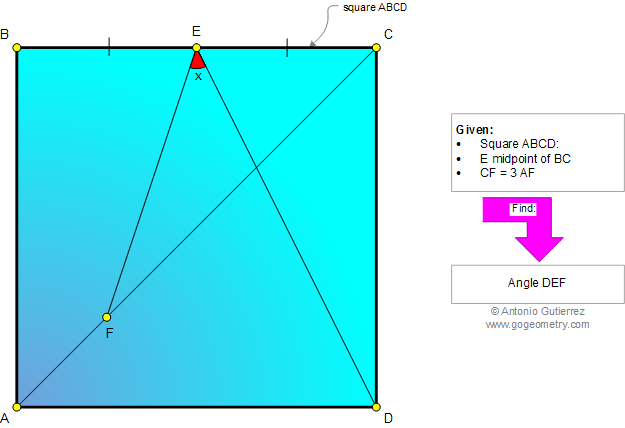 Geometry Problem: Square, Midpoint, Diagonal, Ratio 3:1, Angle Measure