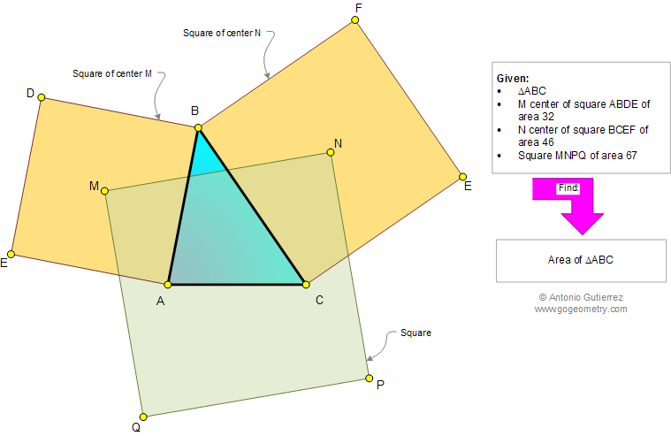 Geometry Problem: Triangle, three Squares, Center, Area