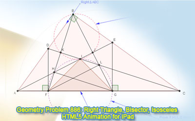 Right Triangle, Incenter, Angle Bisector, Perpendicular, 45 Degrees, Concyclic Points, Isosceles Right Triangle. GeoGebra, HTML5 Animation for Tablets (iPad, Nexus)