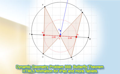 Dynamic Geometry Problem 888: Butterfly Theorem, Circle, Chord, Midpoint. GeoGebra, HTML5 Animation for Tablets
