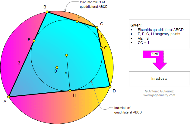 Geometry Problem 907: Bicentric Quadrilateral, Incircle, Circumcircle, Circumscribed, Inscribed, Tangent, Inradius
