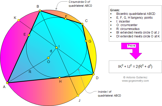 Geometry Problem 910: Bicentric Quadrilateral, Distance between the Incenter and Circumcenter, Incircle, Circumcircle, Circumscribed, Inscribed, Circumradius