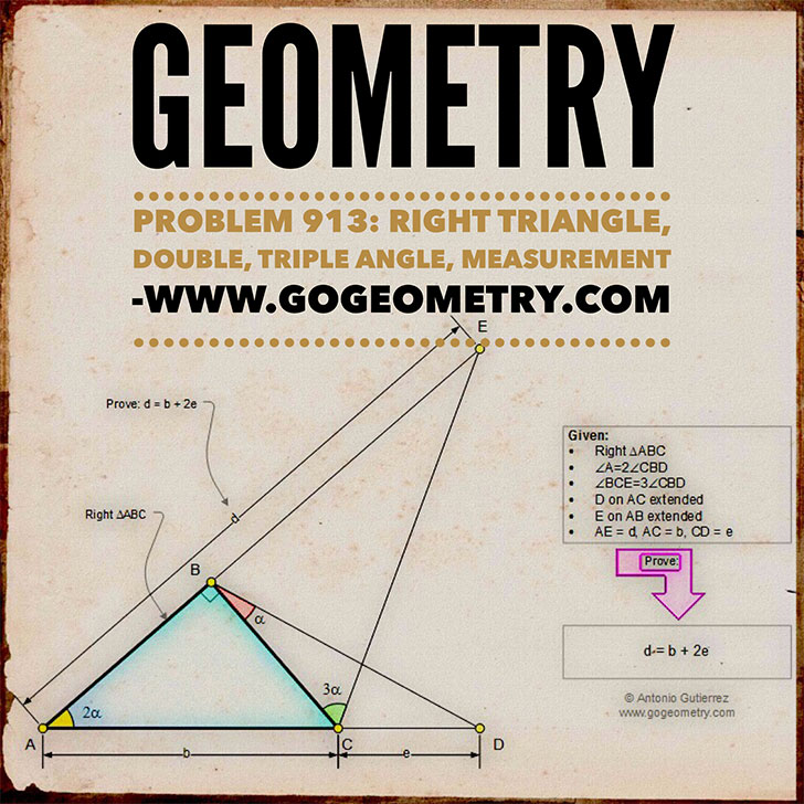 Poster of Problem 913: Sketching, iPad, Typography, Art, Right triangle, measurement.