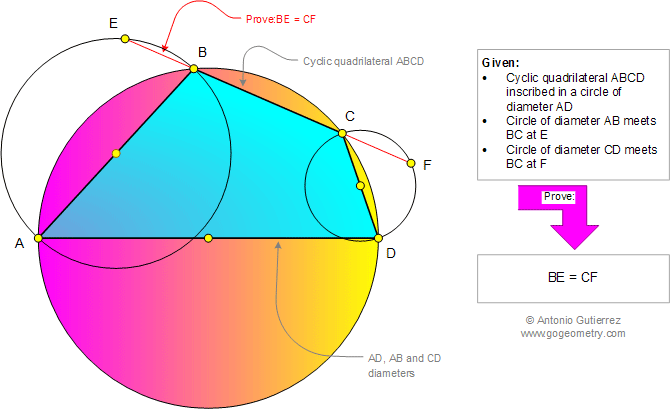 Geometry Problem 916: Cyclic Quadrilateral, Three Circles, Diameter, Congruence