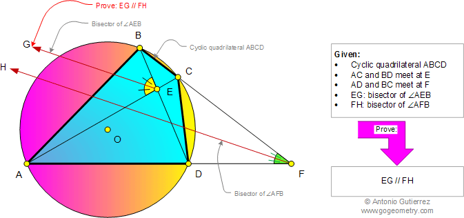 Infographic Geometry Problem 925: Cyclic Quadrilateral, Diagonal, Circle, Angle Bisector, Parallel