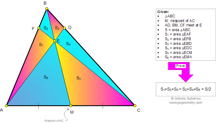 Geometry Problem 928: Triangle, Midpoint, Median, Cevian, Concurrency, Area