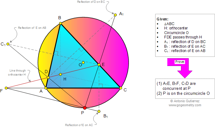 Geometry Problem 929: Triangle, Orthocenter, Circumcircle, Reflection, Concurrency