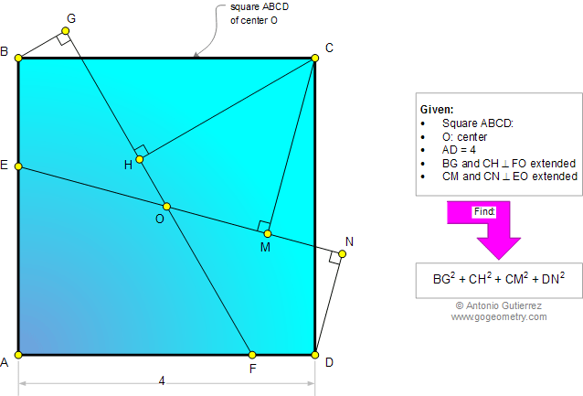 Infographic Geometry Problem 933: Square, Center, Transversal, Perpendicular, Metric Relations, Congruence