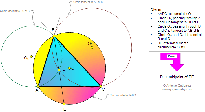 Geometry Problem 937: Triangle, Circumcircle, Circles, Tangent, Sides, Midpoint