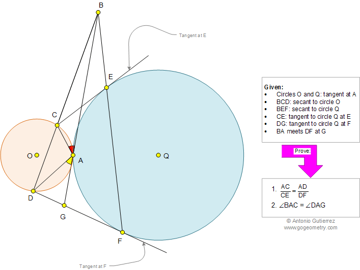 Geometry Problem 941: Circles Tangent Externally, Tangent, Secant, Proportion, Angle