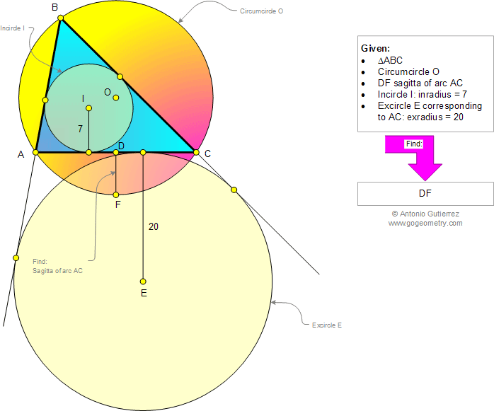 Geometry Problem 942: Triangle, Circles, Circumcircle, Sagitta, Incircle, Excircle, Inradius, Exradius, Metric Relations