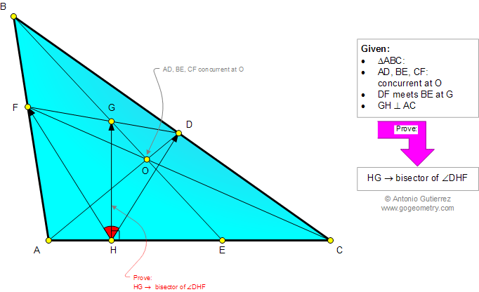 Geometry Problem 945: Triangle, Concurrent Lines, Cevians, Perpendicular, Angle Bisector