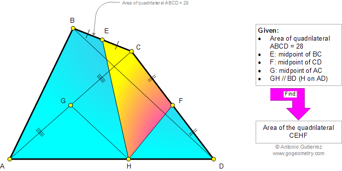 Geometry Problem 946: Triangle, Quadrilateral, Area, Diagonal, Midpoint, Parallel