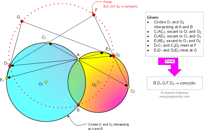 Geometry Problem 949: Intersecting Circles, Secant, Cyclic Quadrilateral, Concyclic Points