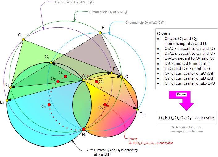 Geometry Problem 950: Intersecting Circles, Secant, Cyclic Quadrilateral, Concyclic Points