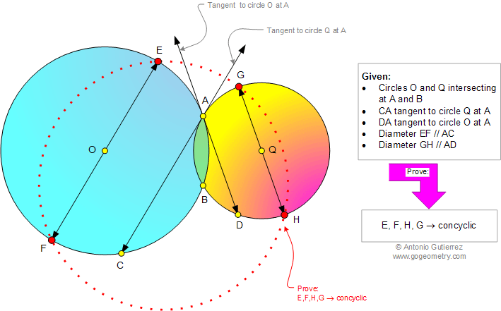 Problema de Geometria 951: Circunferencias Secantes, Cuerda, Tangente, Diametro, Paralela, Puntos Cocíclicos, Cuadrilátero Inscriptible