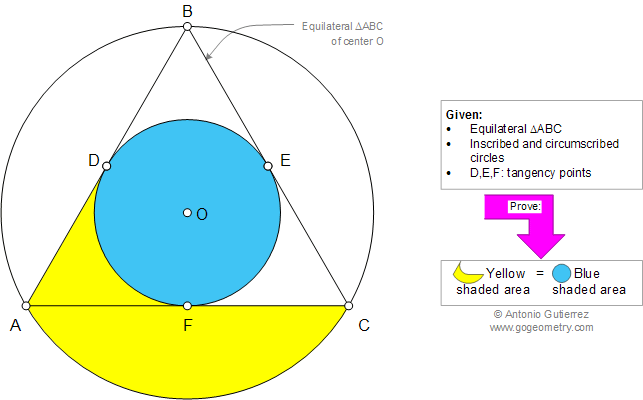 Geometry Problem 957: Equilateral Triangle, Inscribed Circle, Incircle, Circumscribed Circle, Circumcircle, Area, Circular Segment