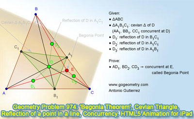 Dynamic Geometry Problem 974: 'Begonia Theorem', Cevian Triangle, Reflection of a point in a line, Concurrency of Lines. GeoGebra, HTML5 Animation for Tablets