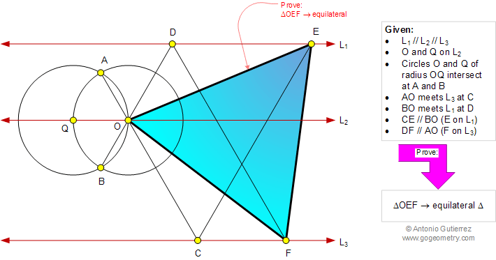 Geometry Problem 980: Equilateral Triangle, Vertices, Three Parallel, Equal Circles, Construction
