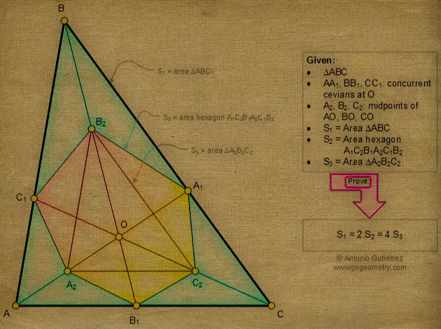 Sketch of Geometry Problem 981: Triangle, Concurrent Cevians, Midpoints, Area, Hexagon, iPad Apps
