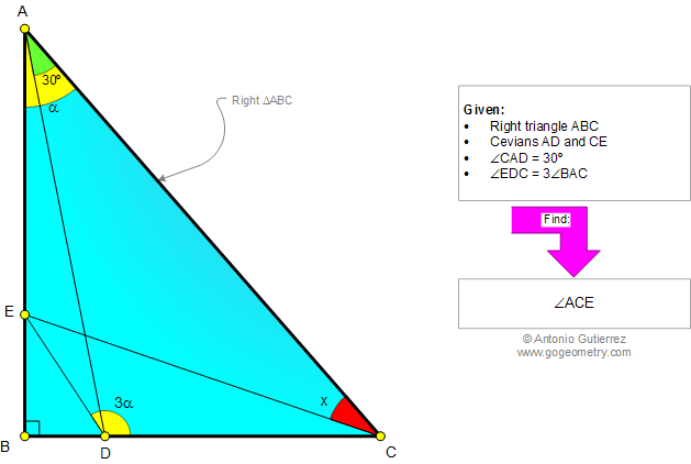 Geometry Problem 988: Right Triangle, Cevians, Angles, 30 Degrees, Triple Angle