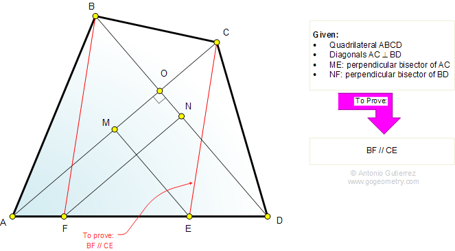 Geometry Problem 995: Quadrilateral, Perpendicular Diagonals, Perpendicular Bisector, Parallel