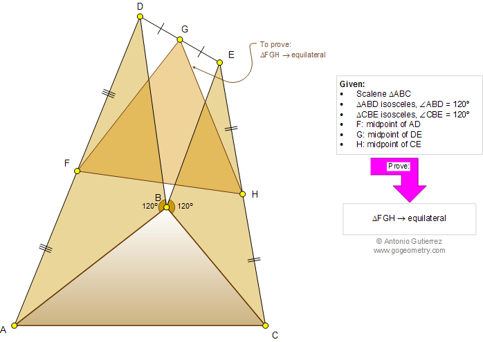 Geometry Problem 998: Scalene Triangle, Isosceles, Angle, 120 Degree, Midpoint, Equilateral, Congruence