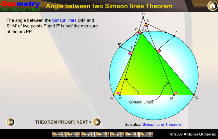 Simpson line angle