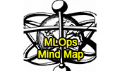 MLOps Mind Map
