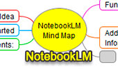 NotebookLM  Mind Map