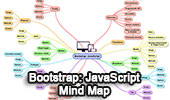 Bootstrap JavaScript Mind Maps