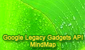 Google Legacy Gadgets API