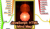 JavaScript: HTML Mind Map