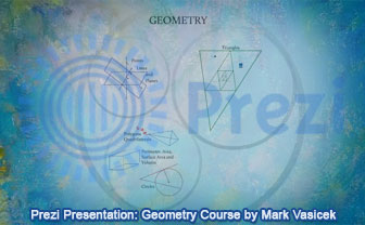Prezi Presentation: A Geometry Course Mind map