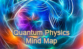 An small image containing Quantum Physics Course: A High-Level Academic Mind Map
