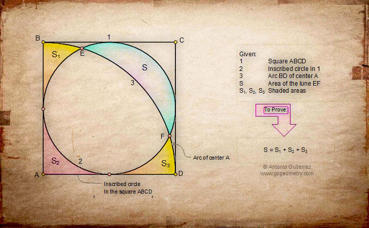 Geometric Art of Problem 76. Square, Circle and Area. iPad apps.