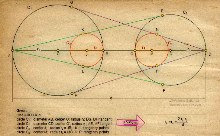 Geometric Art of Sangaku Problem 525 Circles, Diameter, Tangent, Radius. iPad apps.