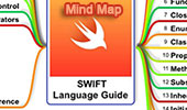 Swift Language Guide Mind Map