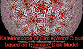Kaleidoscope of Word Cloud of Circle based on Poincare Disk Model