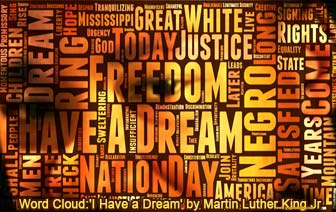  Word Cloud: 'I Have a Dream' by Martin Luther King Jr.