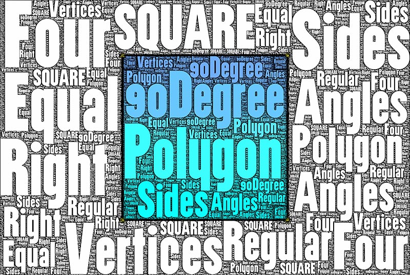 Word Cloud of the Square, Geometry for Kids, Software, Mobile Apps