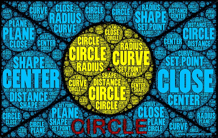 Circle Word Cloud, Geometry for Kids, Software, Mobile Apps